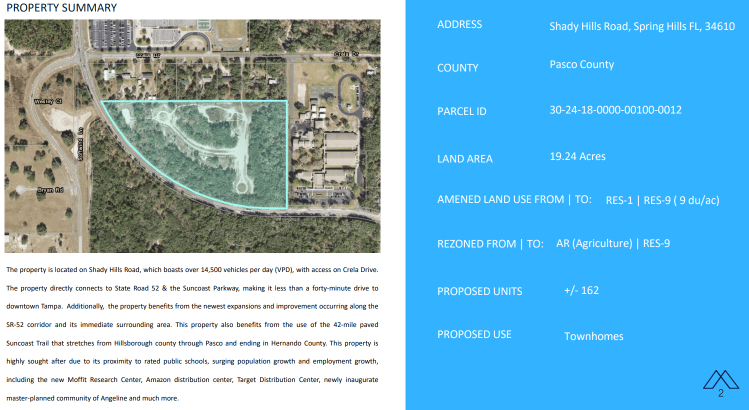 Crela 132 LLC Magnolia At Spring Hill summary 1