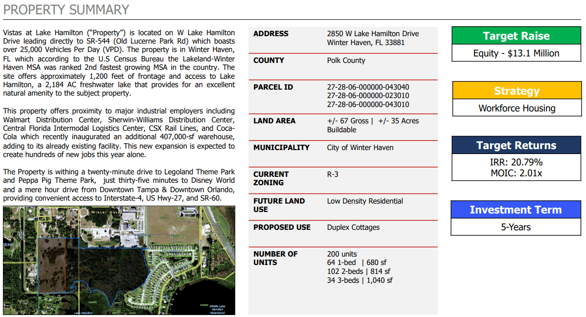 Lake H200 Vistas at Lake Hamilton summary 1