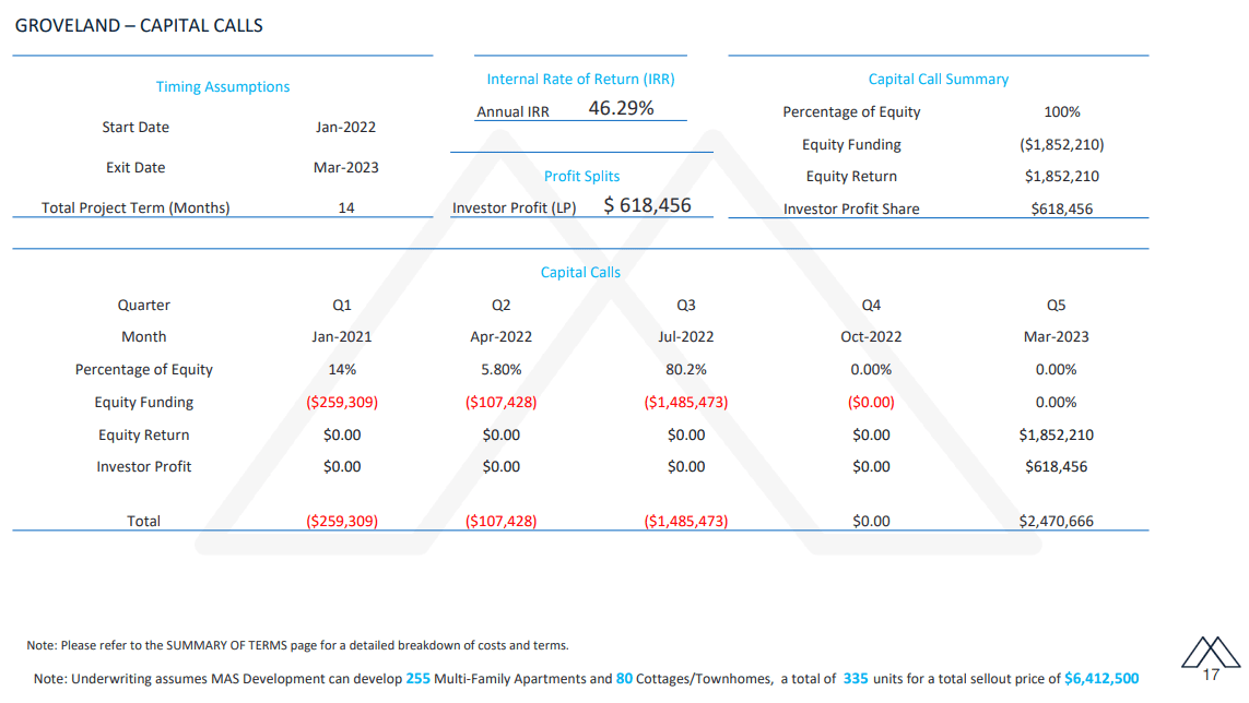 Landmax IV summary 17