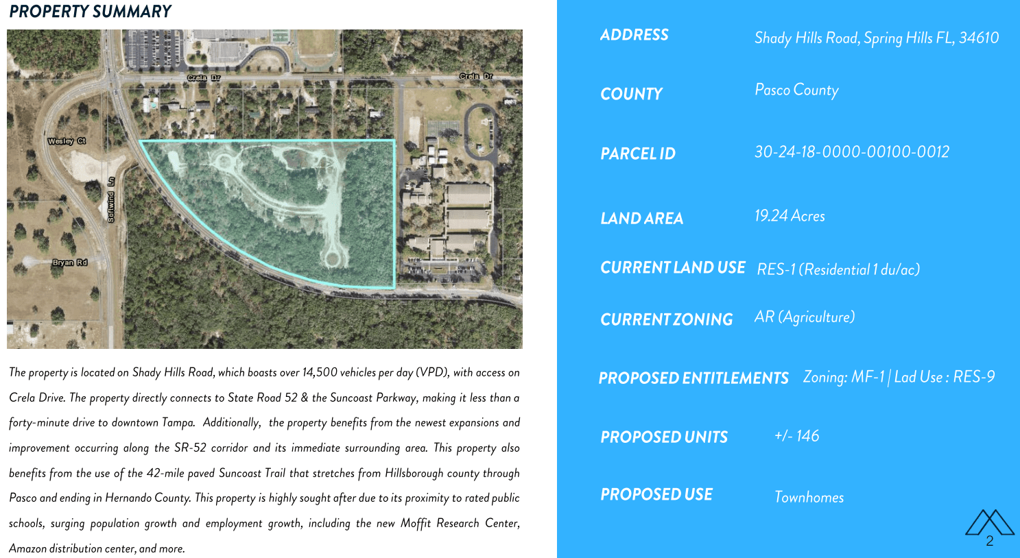 Landmax V summary 1