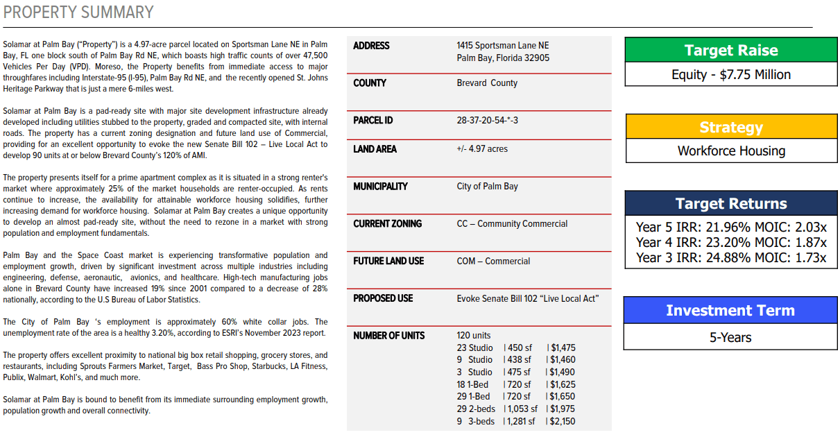Palm Bay 90 LLC Magnolia at Palm Bay summary 1